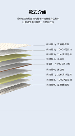 必要商城 大牌品質，工廠價格，家具加工新體驗